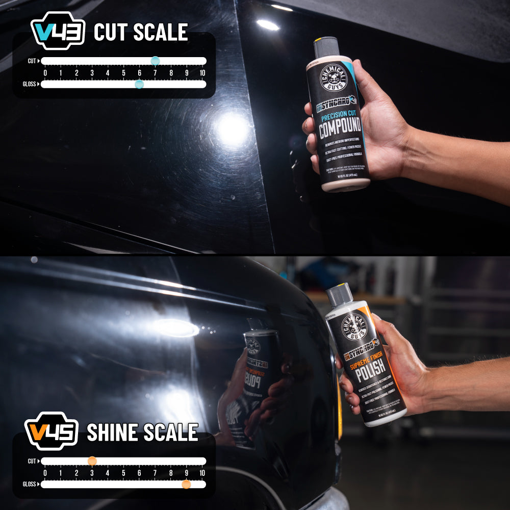 InSynchro Advanced Cut & Shine Kit